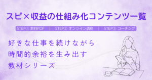 スピ×収益の仕組み化コンテンツ一覧。好きな仕事を続けながら時間のゆとりを生み出す教材シリーズ。